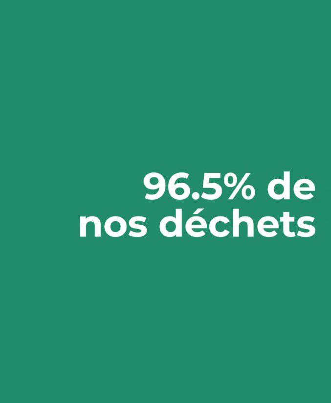 Nos déchets