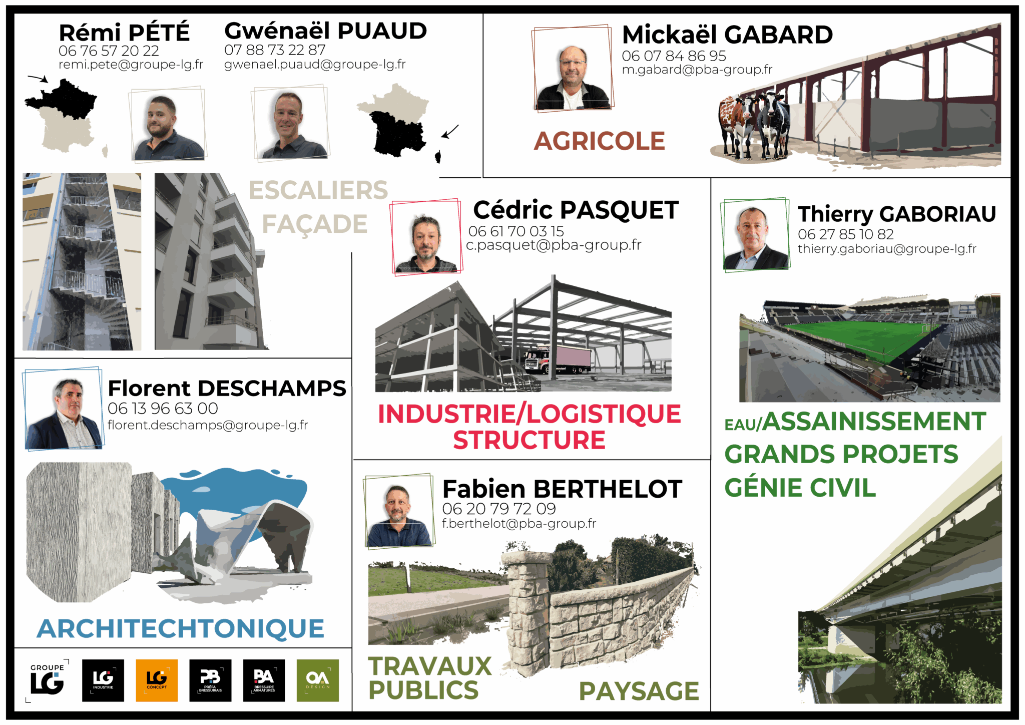Carte commerciale