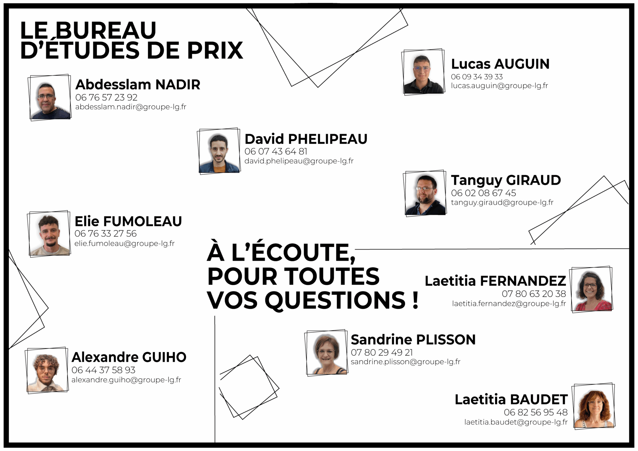 Carte commerciale